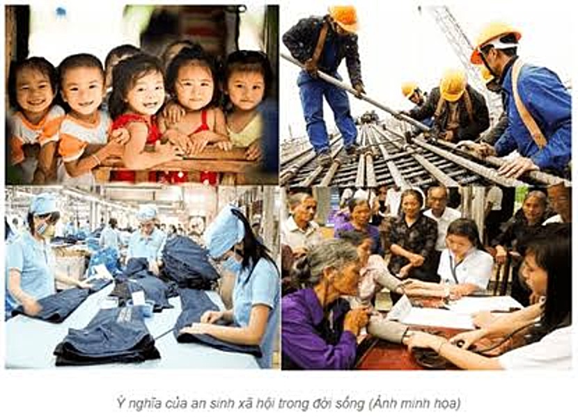 Tham vấn cộng đồng và an sinh xã hội trong điều tra XHH